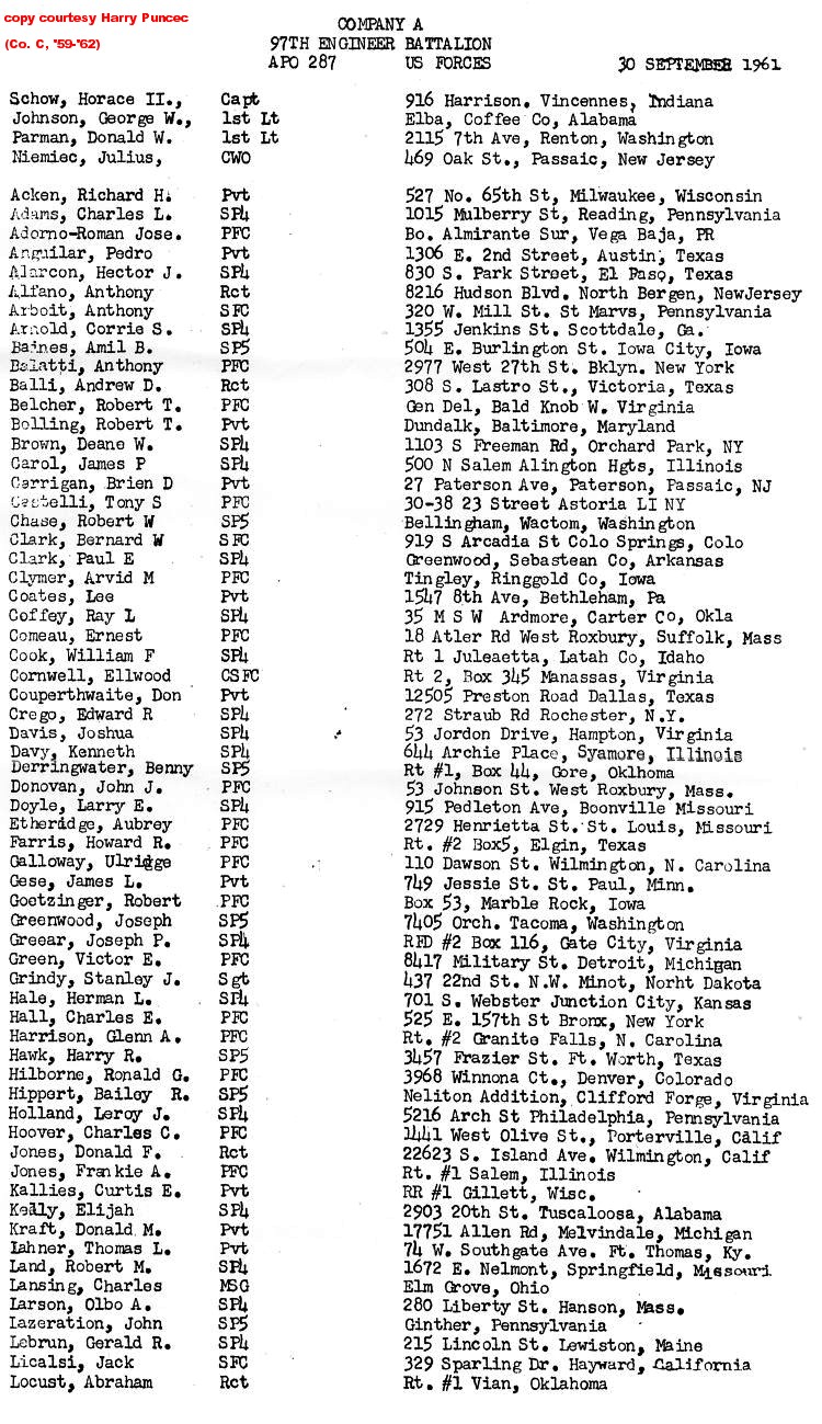 page 1, A Co, 97th Engineers unit roster