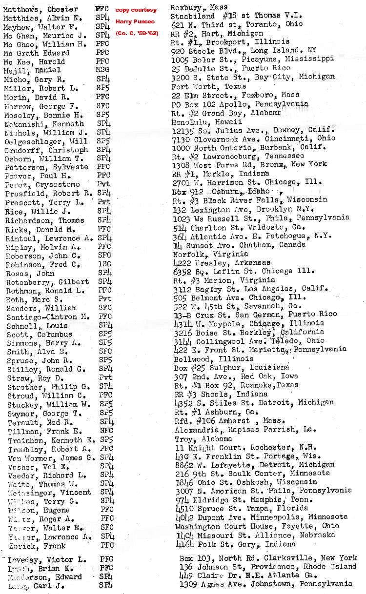 page 2, A Co, 97th Engineers unit roster