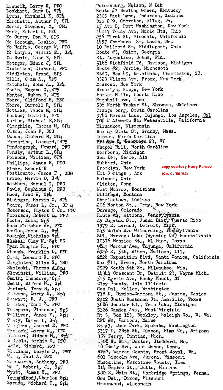 page 2, B Co, 97th Engineers unit roster