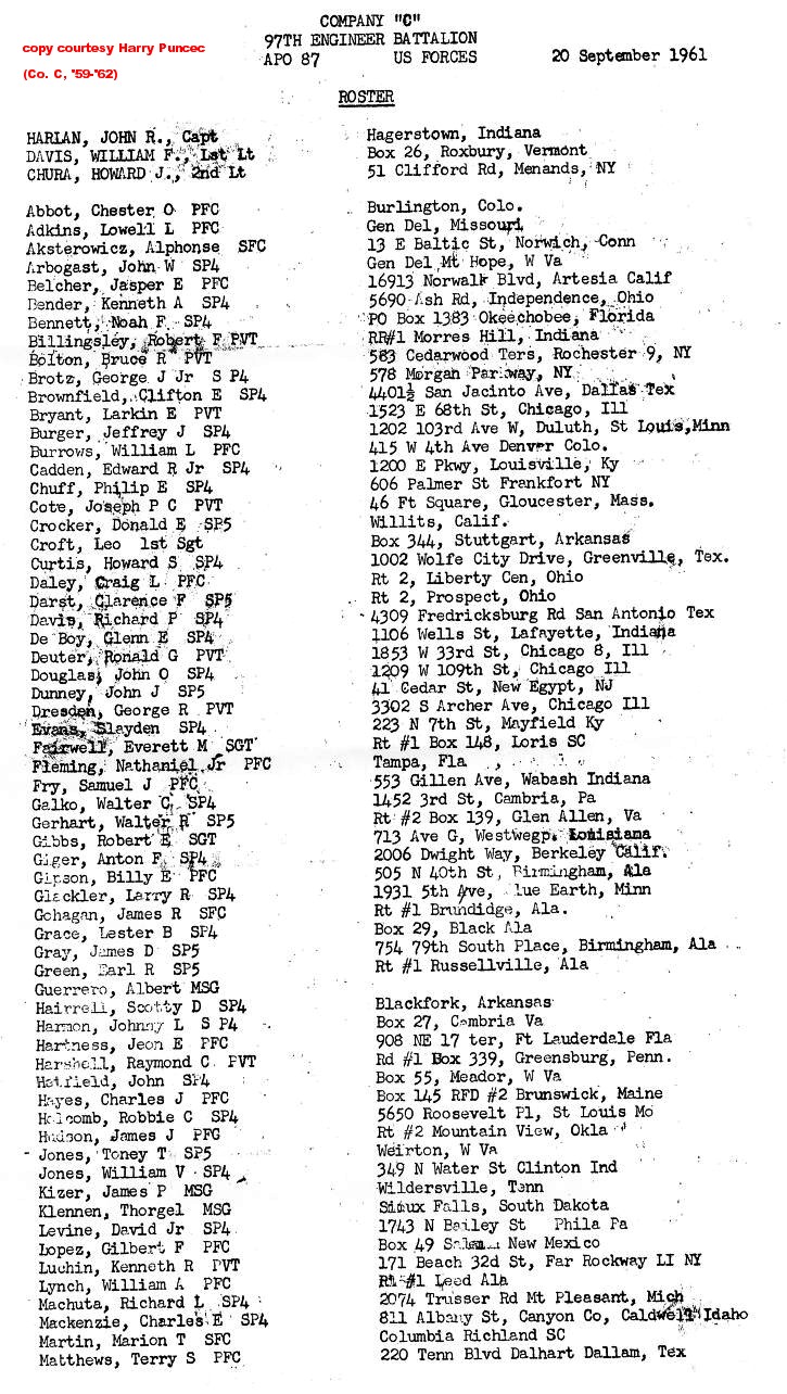 page 1, C Co, 97th Engineers unit roster