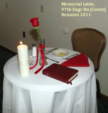 Memorial Table, our missing comrades were there with us