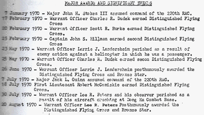 Copy of Major Awards and Significant Events, 1970