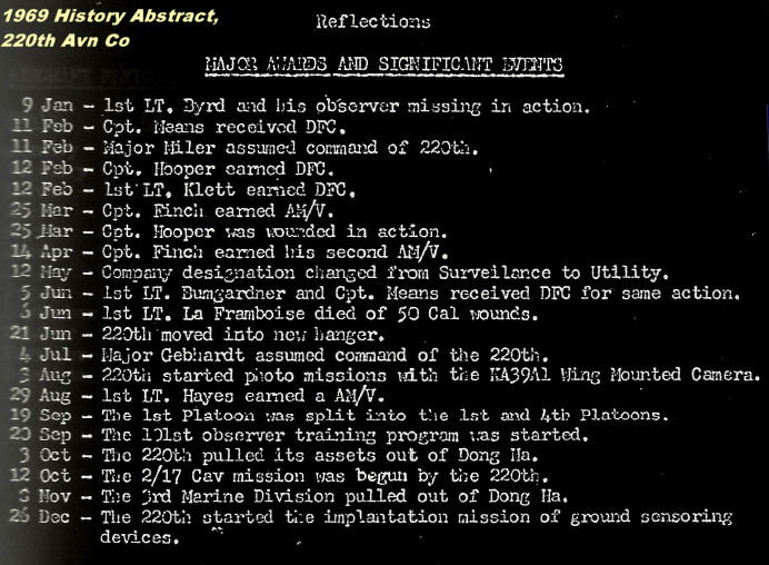 abstract, 220th Avn Co Unit History files