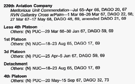 Notation of General Order for the (N) PUC for the 3rd Platoon in DA PAM 672-3