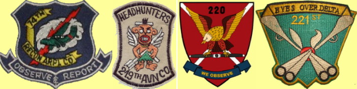 Aviation Company patches